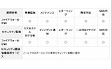 「ファイアウォール」サービス内容の画像