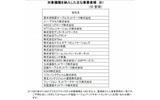 対象機種が納入されている主な事業者の画像
