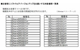 対象機種一覧表の画像