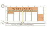 放送のタイムテーブルの画像