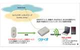 「クティオ」の活用イメージの画像