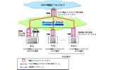 利用イメージ図の画像