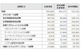 応募者数の画像