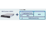 「OpenStandia/Portal on System x / BladeCenter」オールインワン・タイプの構成の画像