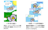 待受画面、メール送受信画面なども埼玉のマスコット「コバトン」を起用したデザインになるの画像