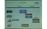 EMC製品の技術動向の画像