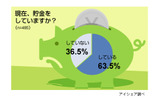 貯金に関する意識調査の画像