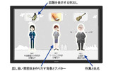 空間演出メディア「ActiveAvatar(アクティブアバター)」の画像