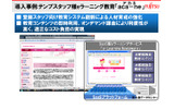 テンプスタッフ eラーニング教育「aca-ne」の画像