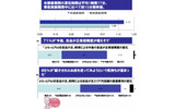 「盛り上がりマップ」分析・評価結果の画像