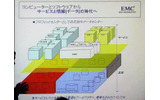 次世代データセンター構想の概念の画像