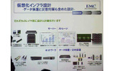 レイヤ別の設計と計画の画像