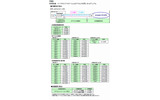 「Arcstar IP-VPN」IPv6デュアル利用料金の画像