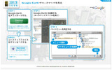 Google Earthでのコース視聴を案内するページの画像
