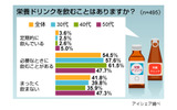 調査結果の画像