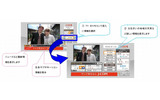 利用イメージの画像
