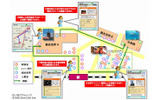 「次ナビ」サービス利用例の画像