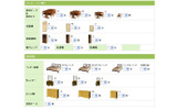 冷蔵庫は小っとー。ダブルベッドとか一生縁がなさそうだ。布団は何組か数字で選択する。の画像