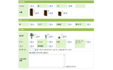 植木鉢も大事な荷物。ピアノはグランド、アップライト問わないんでしょうかね？の画像