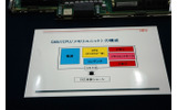 CPU／メモリユニットの画像