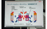 空調システム図の画像