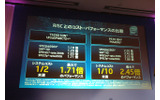 RISCとの比較の画像