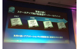 スケールアップするサーバー向けプロセッサの画像