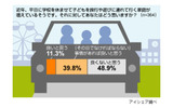 家族の思い出と学校に関する意識調査の画像