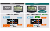 省エネ液晶パネルを採用した「REGZA」の低消費電力量モデルの画像