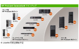 HP ProLiant Generation6 ラインアップの画像