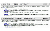 ペルソナ／シナリオ作成体験ワークショップの画像