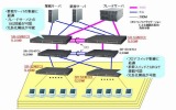 システム適用イメージの画像