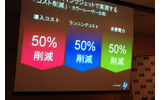 HPビジネスインクジェットで実現する「コスト削減」の画像