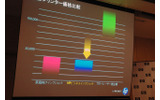 複合プリンター価格比較の画像