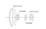 レンズ構成図の画像