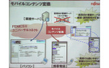 モバイルコンテンツ変換のサービスイメージの画像