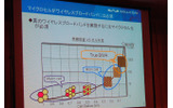 マイクロセルがワイヤレスブロードバンドには必須の画像