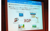 XGPでもオープンなビジネス展開を目指すの画像