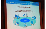 WILLCOM COREのデータ通信サービス展開の画像