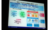 提供サービスの画像