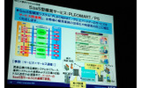 SaaS型購買サービス「PLEOMART/PS」の画像