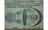 ICT活用の逆流現象の画像
