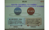 サービスとプロダクトを融合させるの画像