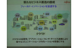 富士通の考えるクラウドサービスの適用分野の画像