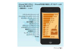 アイシェア調べの画像