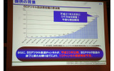 BSデジタル受信機の普及数の画像