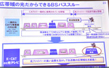 BSパススルーのしくみの画像