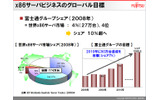 富士通は3月の発表で、IAサーバグローバル市場の10％シェアを目指すと述べているの画像
