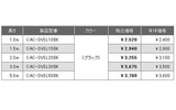 CAC-DVSLBKシリーズ価格表の画像