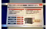 ブレードサーバでコスト削減は、次のステージへ。の画像